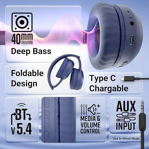 Zebronics Thunder Max Bluetooth Over Ear Headphone With 120*Hrs Playback, 3 Eq Modes, 40Mm Bass Driver, Fast Charging, Enc, Gaming Mode, Dual Pairing, Bt V5.4, Aux, Metallic Finish (Purple)