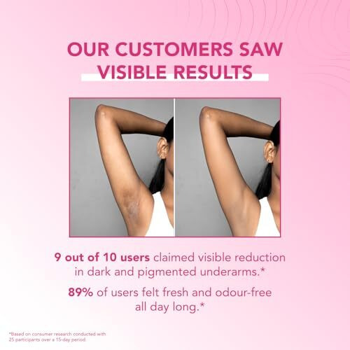 Bellavita Deo White Natural Underarm Roll On Deodorant For Women |Control Odour|Alcohol-Free| Antiperspirant For Long Lasting Freshness 50Ml