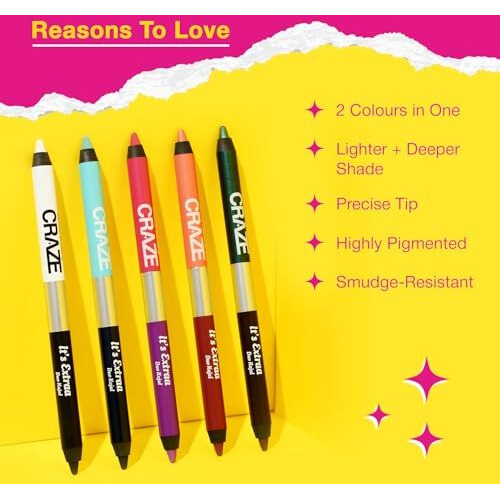 Swiss Beauty Craze It's Extraa Duo Matte Pencil Kajal With Vitamin E | 2-In-1 Shades | Highly Pigmented | Smudge-Proof | With Precise Tip | Shade- Dynasty, 2.6G |,Black