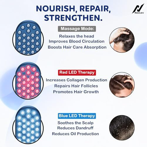 Nexlev Hair Phototherapy Comb | Scalp Massager | Led Red Light For Hair Growth|Blue Light To Reduce Dandruff | Hair Fall Control |Type C |90 Min Use|Targeted Laser Hair Growth Treatment|3 Modes|Le-02