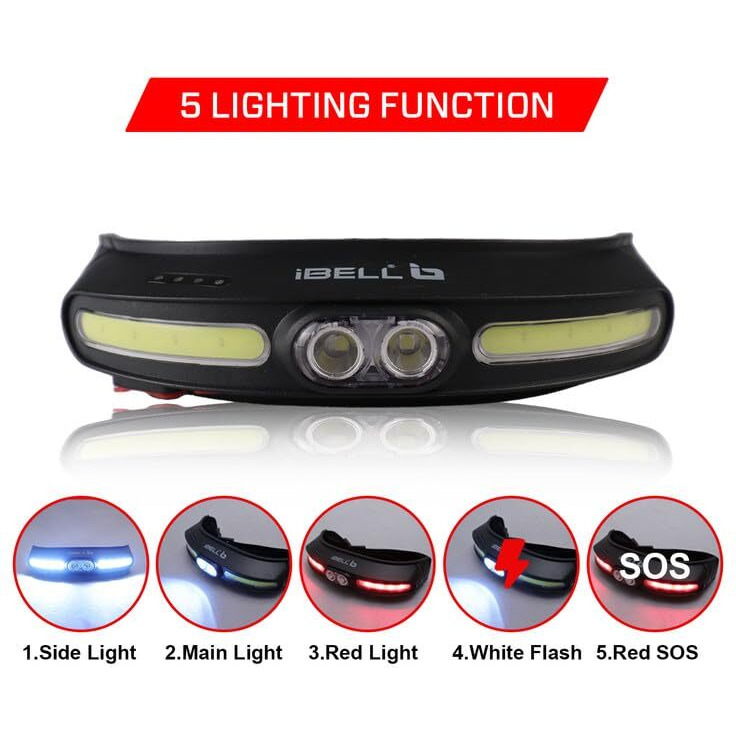 Ibell Hl8245S Rechargeable Headlamp Torch With Headband, Long Range Super Bright Led Flashlight With Various Light Modes (Black)