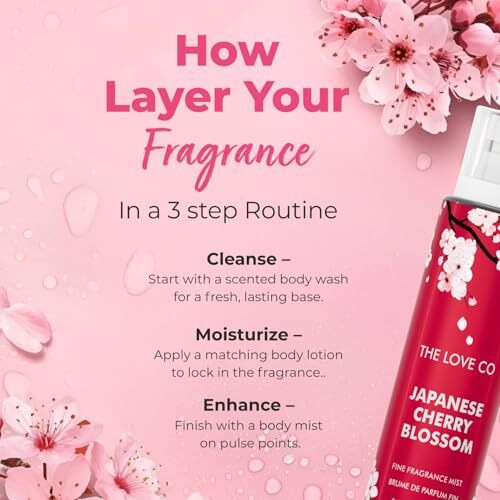 The Love Co. Perfume For Women | Long-Lasting Floral & Sweet Fragrance | Hydrating & Refreshing Body Mist For Women | 150Ml (Japanese Cherry Blossom)