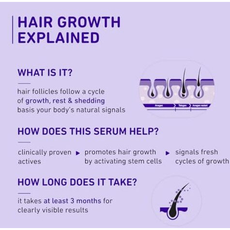 Plum Hair Growth Serum | 3% Redensyl + 4% Anagain + 3% Baicapil | Rosemary & Ginseng Extract | Anti-Hair Fall & Hair Density Booster | For Men & Women, Non-Greasy Formula | 30Ml
