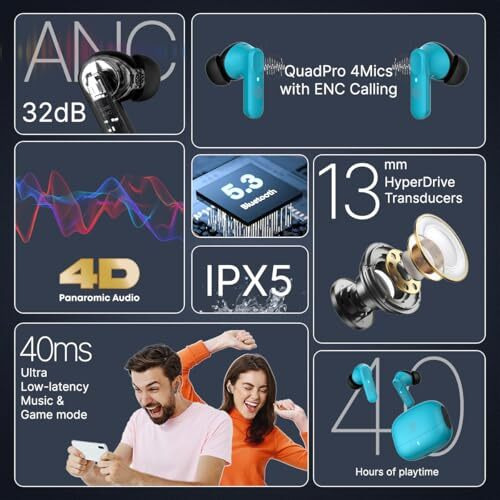 Ptron Zenbuds 1 V2 Anc Bluetooth In Ear Earbuds 32Db Quietsound Tech,13Mm Hyperdrivers With 4D Panaromic Audio,4 Quadpro Anc Mics,40Ms Low Latency Game/Music Modes,Bluetooth V5.3&Typec Charging(Blue)