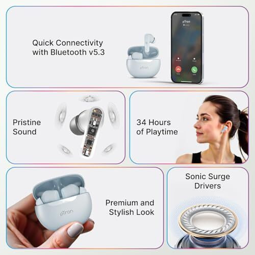 Ptron Bassbuds Astra In-Ear Tws Earbuds With Stereo Sound, 34Hrs Playtime, Stereo Calls, Bluetooth V5.3 Headphones With Quick Pairing, Touch Control, Voice Assistant, Type C Charging & Ipx4 (Grey)