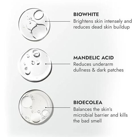 Cos-Iq Brightening Underarm Roll On Serum For Men | With Bioecolea, Mandelic Acid And Bio White | Prevents Body Odour, Brightens Skin & Exfoliates Underarms | Fresh & Fragranced | Suitable For Sensitive Skin | 40Ml