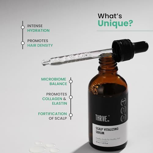 Thriveco Scalp Vitalizing Serum | Tightens Scalp Skin, Combats Inflammation, Gives Hydration, Prevents Hair Breakage, Makes Hair Stronger From The Roots & Promotes Hair Growth | For Men & Women | 50Ml