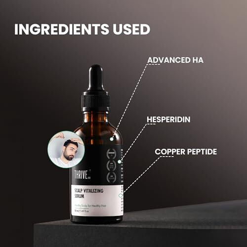 Thriveco Scalp Vitalizing Serum | Tightens Scalp Skin, Combats Inflammation, Gives Hydration, Prevents Hair Breakage, Makes Hair Stronger From The Roots & Promotes Hair Growth | For Men & Women | 50Ml