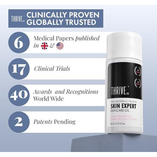 Thriveco Non-Sticky Skincare Oil Suitable For Stretch Marks | Scar Removal | Uneven Skin Tone | Vitamin E | All Skin Types | 80Ml