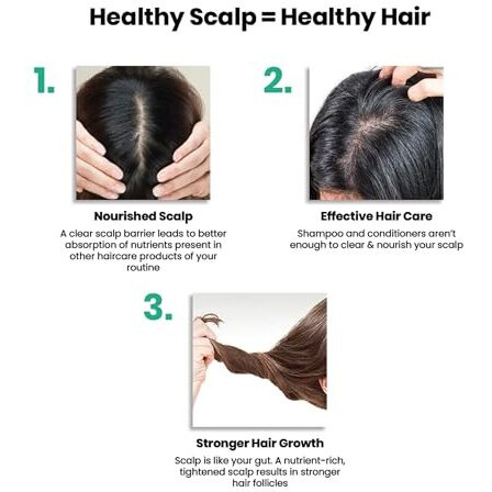 Thriveco Scalp Vitalizing Serum | Tightens Scalp Skin, Combats Inflammation, Gives Hydration, Prevents Hair Breakage & Promotes Hair Growth & Strength | For Men & Women | Travel-Friendly (10 Ml)