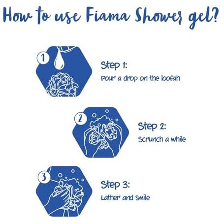 Fiama Men Shower Gel Refreshing Pulse Body Wash With Skin Conditioners For Refreshed Skin, 895 Ml Bottle
