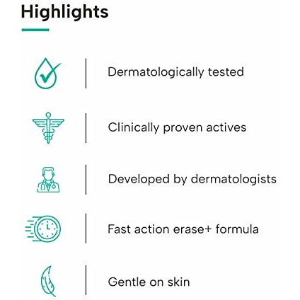 Dermatouch Salicylic Acid 2% Niacinamide 6% Anti-Acne Oil-Free Gel For Active Acne, Oil Balancing, Pore Tightening - 30G