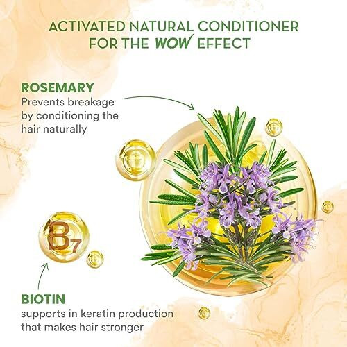 Wow Skin Science Rosemary & Biotin Anti Hair Fall Conditioner | Prevents Tangling & Revives Dull Hair | Promotes Hair Growth & Prevents Hair Fall 250Ml (Pack Of 1)