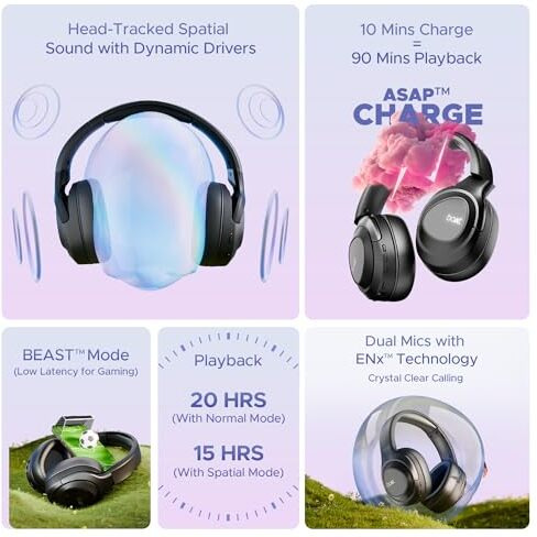 Boat Nirvana Eutopia Bluetooth Headphones With Head Tracking Function, Spatial Audio,20 Hrs Playtime, Enx Tech, Asap Charge, Hearables App(Android & Ios Compatible)(Primia Black)