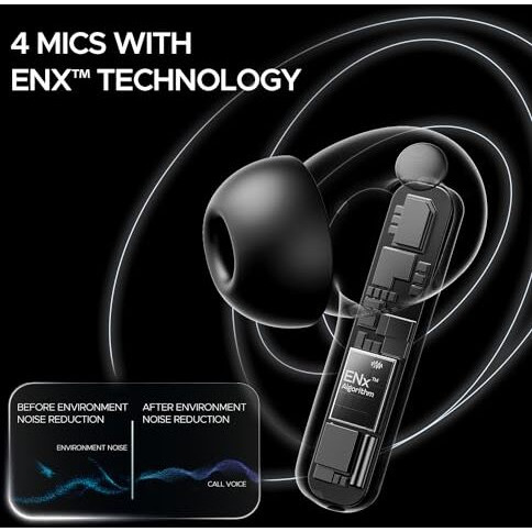 Boat Airdopes 121 Pro Plus, 100Hrs Battery, 4Mics Enx, 50Ms Low Latency, Fast Charge, Led Display, Ipx5, V5.3 Bluetooth In Ear Earbuds, Tws Ear Buds Wireless Earphones With Mic (Black)