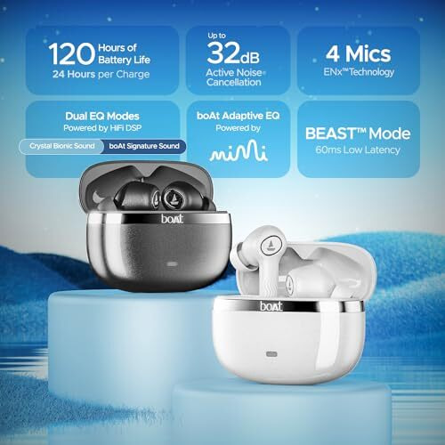 Boat Nirvana Iris Truly Wireless In Ear Ear Buds W/Up To 32 Db Active Noise Cancellation,120 Hrs Playback,Crystal Bionic Sound Powered By Hifi,Beast Mode,Enx Tech,Hearables App(Quartz White)