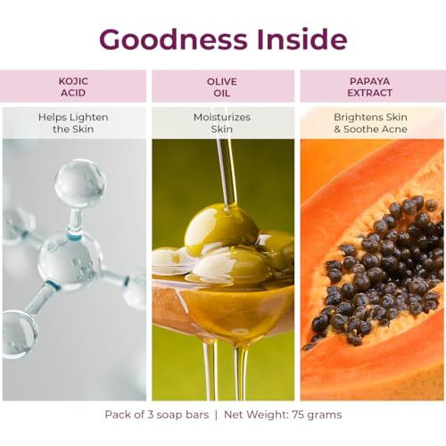 Kozicare Kojic Acid Soap & Glutathione Soap | Papaya Soap | Body Tan Removal Soap | Ghar Ka Soap | Bath Soap Combo Offers | Bathing Soaps For Glowing Skin | Helps Exfoliate Dead Skin - Pack Of 3