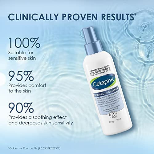 Cetaphil Optimal Hydration Body Spray Moisturizer 207Ml | Lightweight Moisturizer & Non-Greasy | Hyaluronic Acid, Sunflower Oil, Blue Daisy Extract