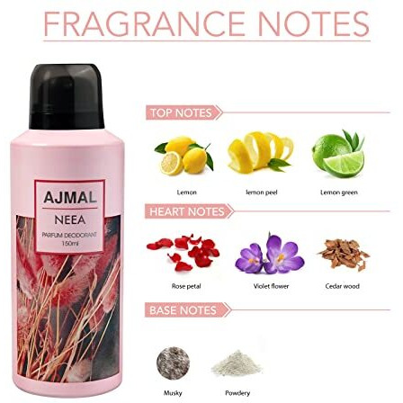 Ajmal Neea Deodorant Floral Perfume 150Ml Long Lasting Scent Spray Gift For Women, Online Exclusive