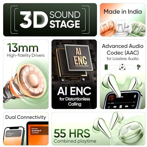 Mivi Duopods I7 Earbuds - Step Into The 3Rd Dimension Of Sound With 3D Soundstage, High Fidelity Drivers, Advanced Audio Codec For Lossless Audio, Etc.