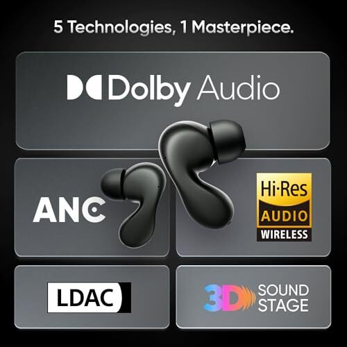 Mivi Superpods Concerto [Flagship Launch] Dolby Audio In Ear Ear Buds Wireless With 35Db Anc, 3D Soundstage, Hi-Res Audio Ldac, Long Playtime, Bt V5.4 Earbuds