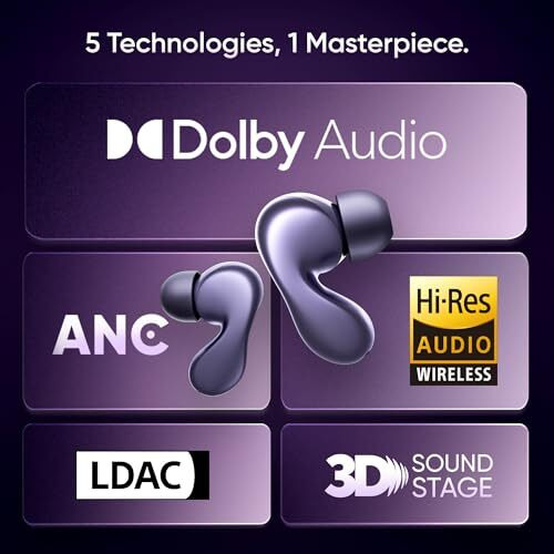 Mivi Superpods Concerto [Flagship Launch] Dolby Audio In Ear Ear Buds Wireless With 35Db Anc, 3D Soundstage, Hi-Res Audio Ldac, Long Playtime, Bt V5.4 Earbuds