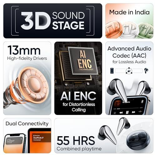 Mivi Duopods I7 In Ear Ear Buds Wireless -The 3Rd Dimension Of Sound With 3D Soundstage, High Fidelity Drivers, Advanced Audio Codec For Lossless Audio Earbuds, Made In India