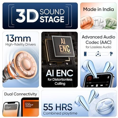 Mivi Duopods I7 In Ear Ear Buds Wireless -The 3Rd Dimension Of Sound With 3D Soundstage, High Fidelity Drivers, Advanced Audio Codec For Lossless Audio Earbuds, Made In India