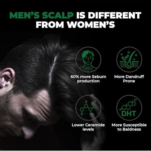 Beardo Thin Hair Thickening Sulphate Free Shampoo For Men 200 Ml | With Biotin, Keratin, Saw Palmetto | Sulphate And Paraben Free Shampoo | For Strong & Thick Hair