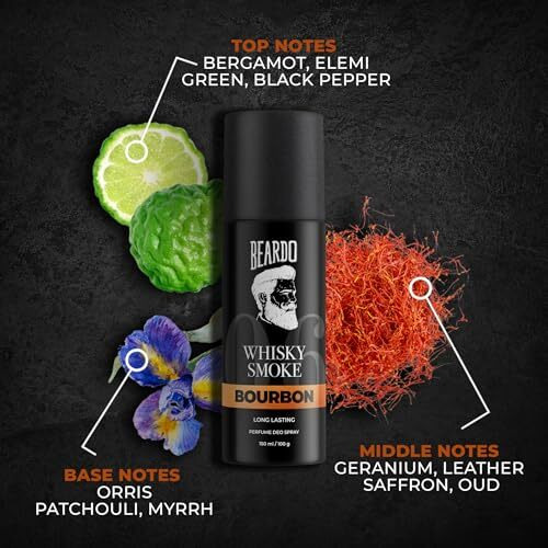 Beardo Whisky Smoke & Bourbon Perfume Body Spray (Set Of 2) Spicy, Woody Oudh Deo For Men Long Lasting |Date Night Deodorant For Men | Fresh Scent | Valentines Day Gift For Husband | Gift For Boyfriend | Gift For Men