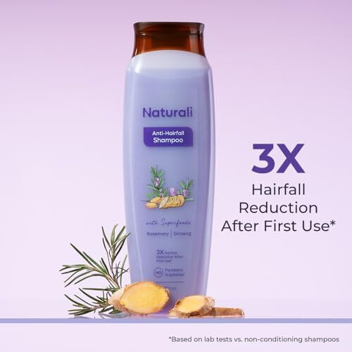 Naturali Anti-Hairfall Shampoo With Rosemary Oil, Ginseng Extract & Biotin | Reduces Hairfall In Just 14 Days | Sulphate & Paraben Free Shampoo | Anti-Hairfall Shampoo For Women & Men (200 Ml)