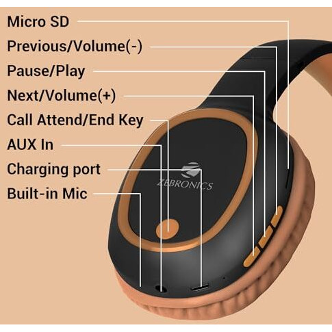 Zebronics Thunder Over Ear Bluetooth 5.3 Wireless Headphones With 60H Backup, Gaming Mode, Dual Pairing, Enc, Aux, Micro Sd, Voice Assistant, Comfortable Earcups, Call Function (Brown)