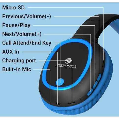 Zebronics Thunder Over Ear Bluetooth 5.3 Wireless Headphones With 60H Backup, Gaming Mode, Dual Pairing, Enc, Aux, Micro Sd, Voice Assistant, Comfortable Earcups, Call Function (Blue)