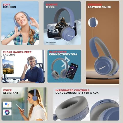 Honeywell New Launched Moxie V20 Bluetooth V5.4 On-Ear Headphones With Mic, Enc, 25H Playback, Deep Bass, Ipx4, Aux, Stereo Sound, 40Ms Low Latency Gaming Mode, Padded Cushion