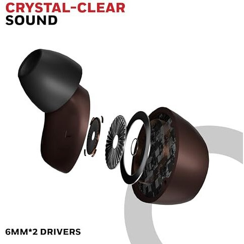 Honeywell New Launched Suono P2200 Bluetooth V5.4 Tws Earbuds, Enc With 2 Mics For Hd Calling, 54H Battery Life, Stereo Sound, Deep Bass, Ipx5, 40Ms Low Latency Gaming Mode