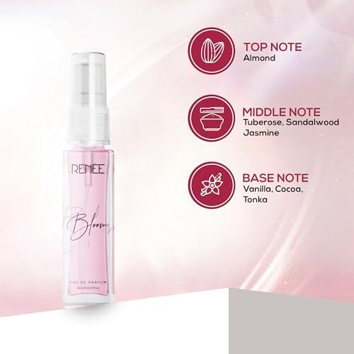 Renee Eau De Parfum Bloom | Premium Long Lasting Luxury Perfume | Notes Of Almond | Scent For All Occasions | 8Ml
