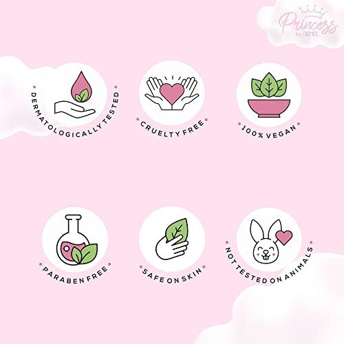 Renee Princess Snowball Pink Lip Balm | For Pre-Teen Girls | Enriched With Shea Butter, Cocoa Butter & Vitamin E | Cruelty-Free & Vegan | 3Gm