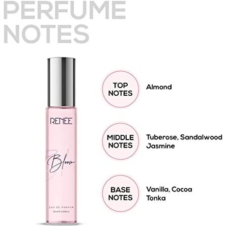 Renee Women's Luxury Perfume Gift Set Combo Pack Of 4 Eau De Parfum - 15Ml Travel-Size Bottles, Long Lasting Scents Of Floral, Fruity & Spicy Notes
