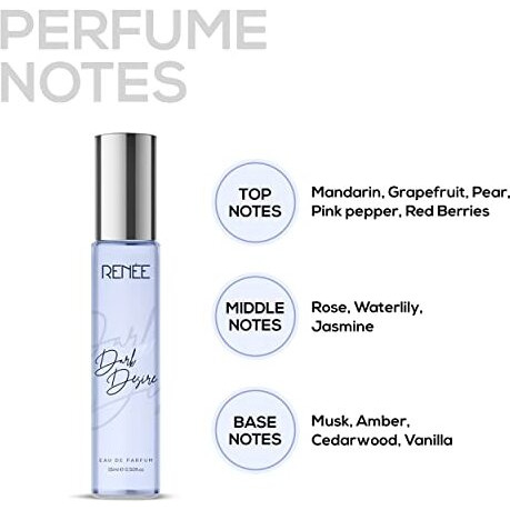 Renee Women's Luxury Perfume Gift Set Combo Pack Of 4 Eau De Parfum - 15Ml Travel-Size Bottles, Long Lasting Scents Of Floral, Fruity & Spicy Notes