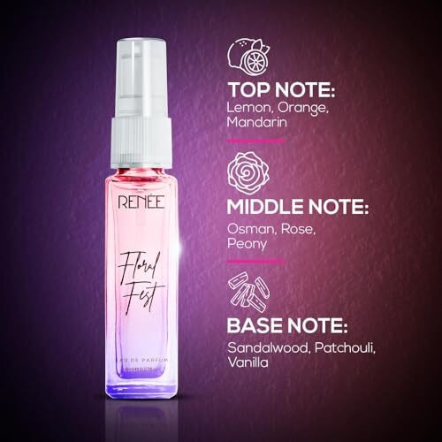 Renee Floral Fest Eau De Parfum, Premium Long-Lasting Fragrance With Notes Of Orange, Mandarin, Osmanthus, Rose & Vanilla, Scent For Every Occasion, Ideal Perfume For Women, 8Ml