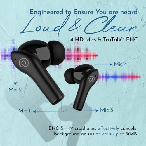 Ptron Basspods Encore Quad Mic Enc Tws Earbuds With 50H Playtime, Immersive Sound, In-Ear Bluetooth 5.3 Headphones, Type-C Fast Charging, Voice Assistant, Touch Controls & Ipx4 Water Resistant (Black)