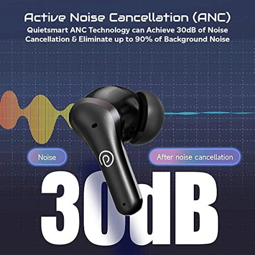 Ptron Newly Launched Zenbuds Pro1 Max Anc Earbuds, 30Db Active Noise Cancellation, 80Hrs Playtime, Quad Mic Enc Calls, Deep Bass Drivers, Bt5.3 In Ear Wireless Headphone & Type-C Fast Charging (Black)