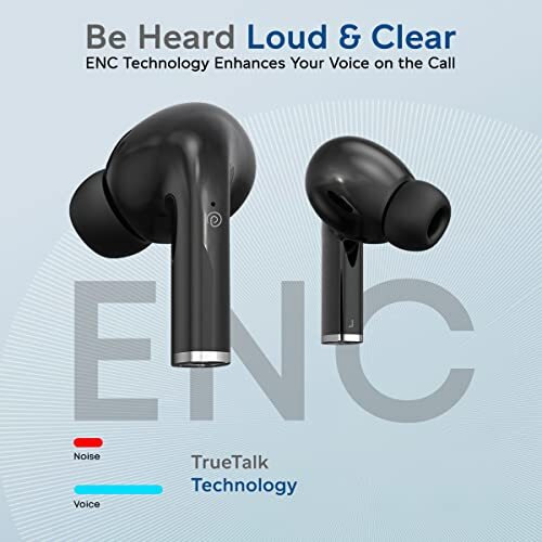 Ptron Newly Launched Bassbuds Neo In-Ear Tws Earbuds, Hd Mic & Trutalk Enc Calls, Game/Music Modes, 35Hrs Playtime, Bluetooth 5.3 Headphones, Type-C Fast Charging & Ipx5 Water Resistant (Black)