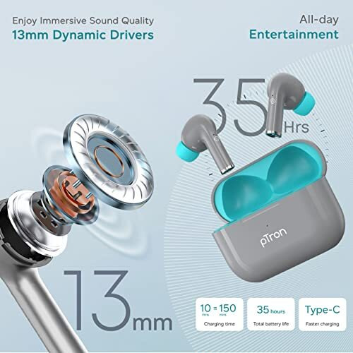Ptron Newly Launched Bassbuds Neo Tws Earbuds, Hd Mic & Trutalk Enc Calls, Game/Music Modes, 35Hrs Playtime, In-Ear Bluetooth 5.3 Headphones, Type-C Fast Charging & Ipx5 Water Resistant (Grey)