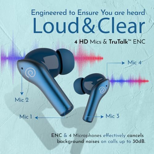 Ptron Newly Launched Zenbuds Evo X1 Pro In-Ear Tws Earbuds, 65Hrs Playtime, Quad Mic Trutalk Enc Calls, Deep Bass, Bluetooth 5.3 Headphone,Fast Type-C Charging,Voice Asst. Touch Controls & Ipx5 (Blue)