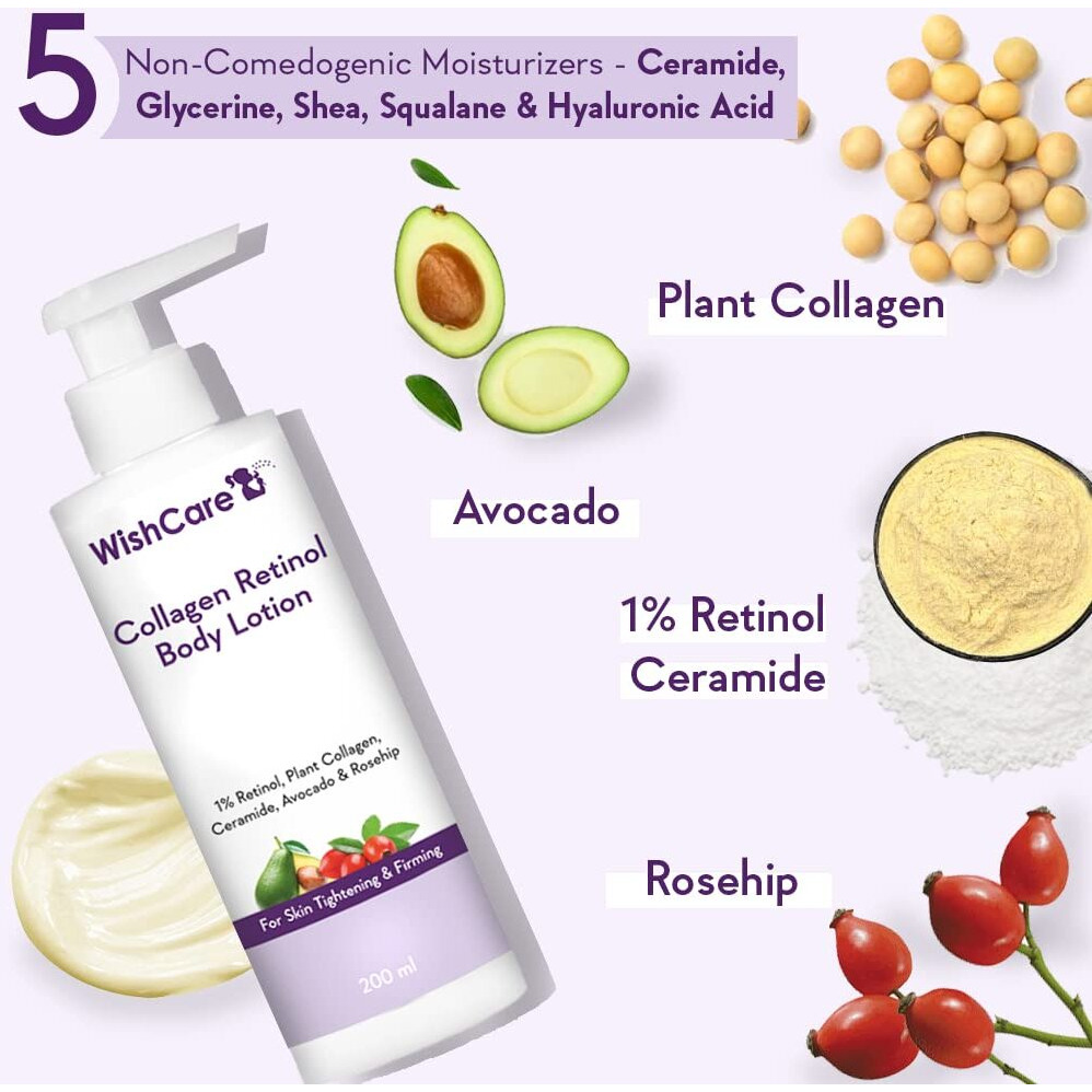 Wishcare Collagen 1% Retinol Body Lotion - For Skin Tightening & Firming - With Niacinamide, Ceramide, Rosehip & Avocado - For Men & Women - 200 Ml