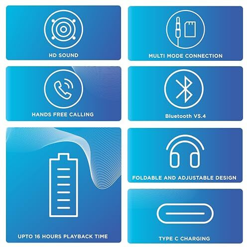 Urbn Thump 550 Bluetooth 5.4 Wireless On Ear Headphone | Hd Sound | Deep Bass | In-Built Mic | Type-C Charging | Foldable | Aux | Micro Sd Card | 1 Year Replacement Warranty (Blue)