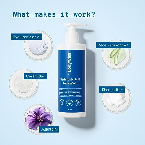 Be Bodywise Hyaluronic Acid Body Wash With Aloe Vera Extract | Deep Cleanses Skin & Provides Intense Hydration To Skin| Gentle And Suitable For All Skin Types | 250Ml