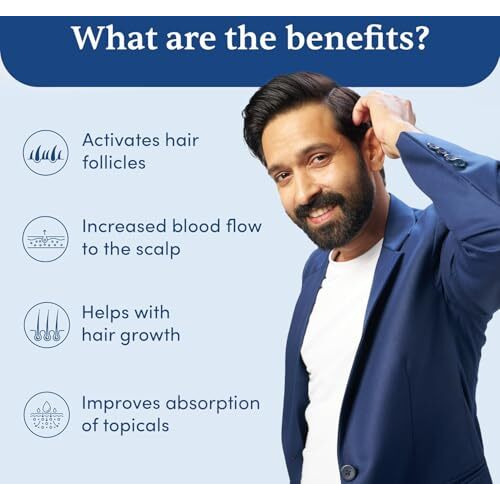 Man Matters Derma Roller 1.00 Mm With 540 Titanium Alloy Needles | Promotes Beard Growth & Reduces Acne Scars | Safe & Effective To Use