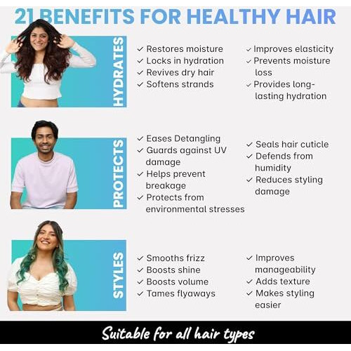 2.Oh Italian Leave In Conditioner For Dry Hair | Leave In Hair Conditioner With Panthenol And Argan Oil | Nourishing Leave In Conditioner For Wavy Hair | Hair Serum For Dry Frizzy Hair |Women And Men